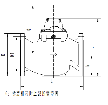 江蘇水表廠